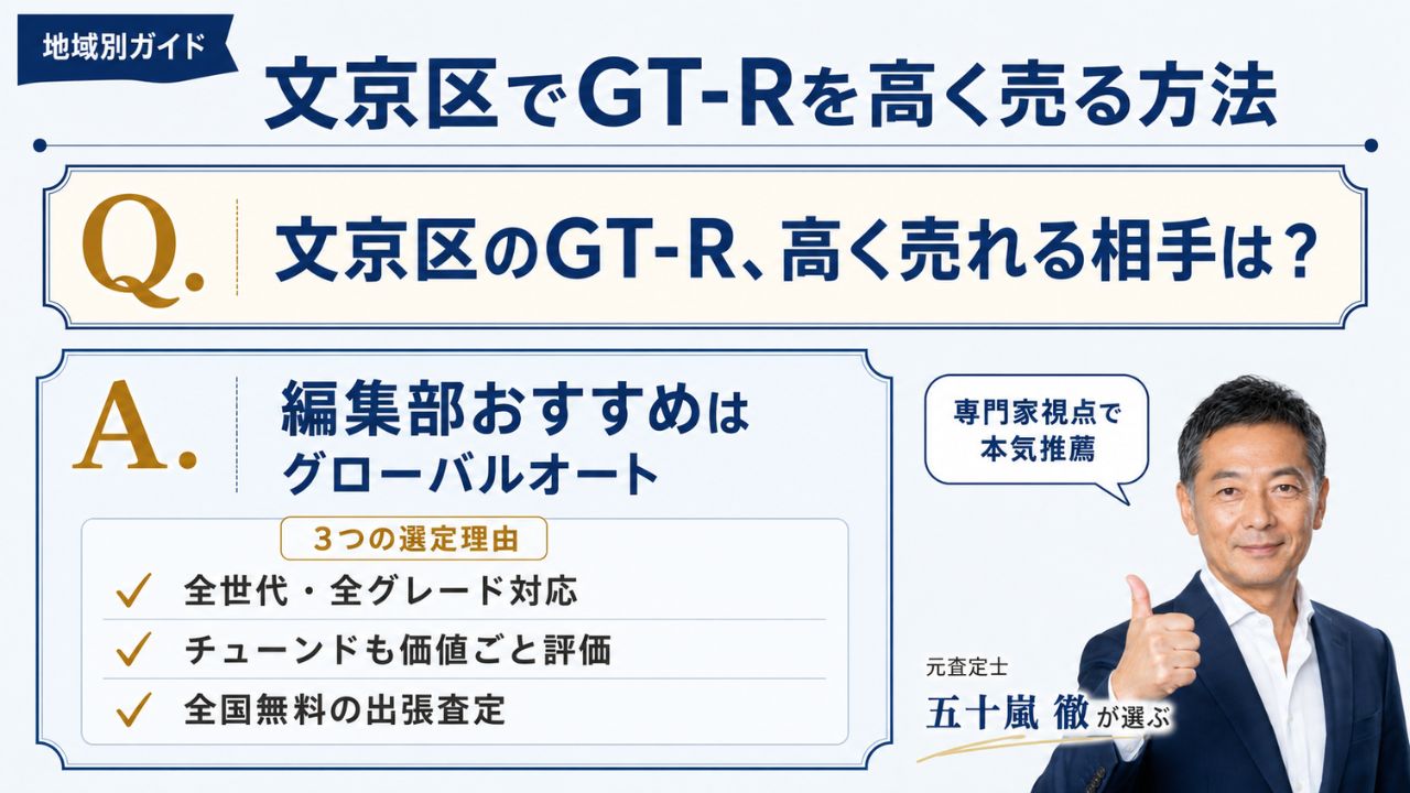 文京区のGT-R買取｜編集部おすすめグローバルオートと全世代対応・チューンド評価・全国無料出張査定の選定理由を解説するインフォグラフィック