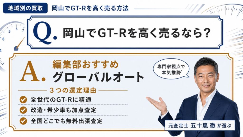 地域別のGT-R買取｜岡山で高く売るなら編集部おすすめグローバルオートと選定理由を解説するインフォグラフィック