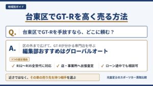 台東区のGT-R買取｜区外のGT-R専門店を呼ぶ考え方と、編集部おすすめグローバルオートのR32〜R35全世代対応・出張査定・ローン途中の相談の選定理由を示すインフォグラフィック