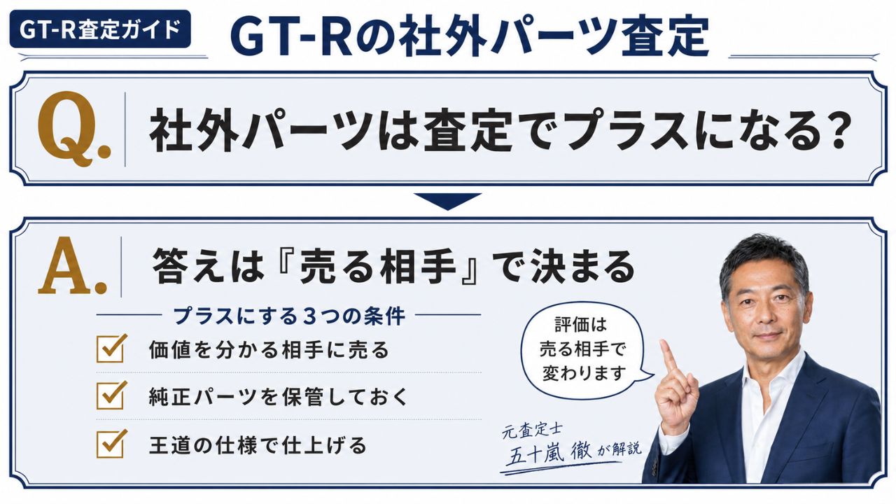 GT-Rの社外パーツ・チューニングが査定でプラスになる条件と売り先の選び方を元査定士が解説するインフォグラフィック